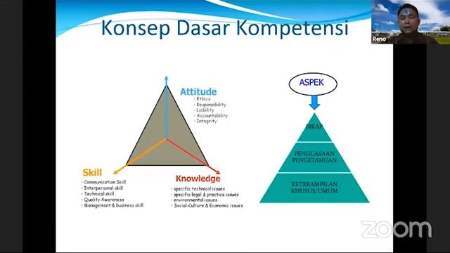 Webinar Prodi S1 Kimia FMIPA UII Kuliah Tepat, Kerja Cepat bersama Prodi Kimia FMIPA UII смотреть онлайн