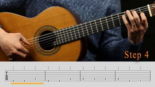 Malagueña: Fingerstyle/Classical/Spanish Guitar Lesson - Beginners To Advancing. TABS/Chords/Scales