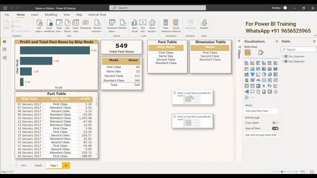 Values() vs Distinct() | Interview Question | DAX | Power BI смотреть онлайн