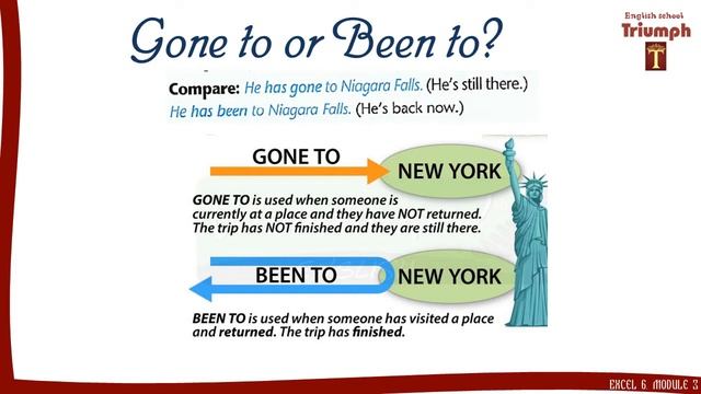 Gone или been? В чем разница (difference)? Что выбрать? Present perfect смотреть онлайн