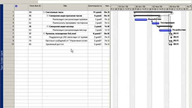 Создание плана работ в TFS 2010 смотреть онлайн