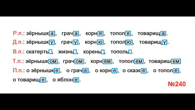ГДЗ РУССКИЙ ЯЗЫК УПРАЖНЕНИЕ.240 КЛАСС 4 КАНАКИНА ЧАСТЬ 1 смотреть онлайн