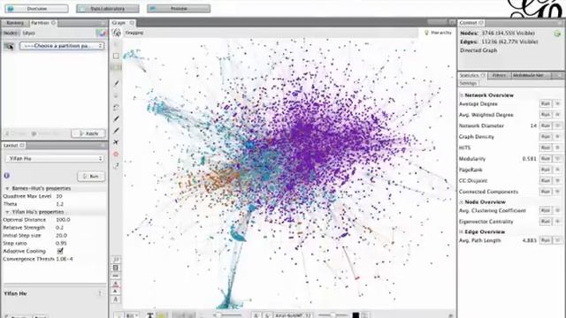Gephi Modularity Tutorial смотреть онлайн