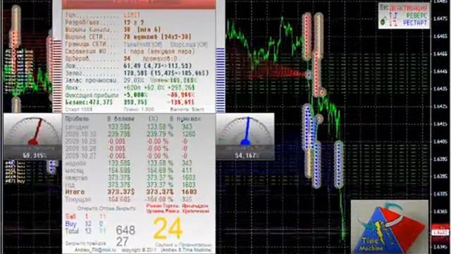 Автономные СЕТИ - Фрегат 31.05 - 33.05 смотреть онлайн