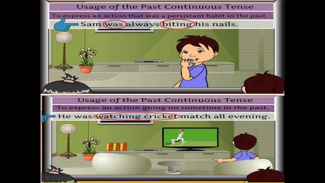 Tenses||Past Tense||English Grammar by Smt.K.Mydhili смотреть онлайн