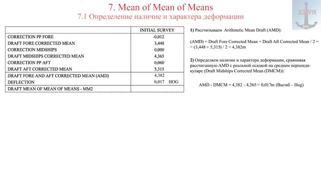 7. Отрывок из урока 7_ Mean of Means смотреть онлайн