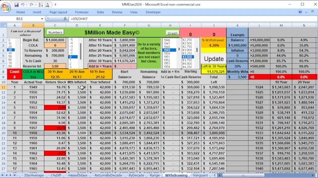 Relax, A Withdrawal Strategy That Actually Works, Unlike Dave Ramsey’s 8% Rule! смотреть онлайн