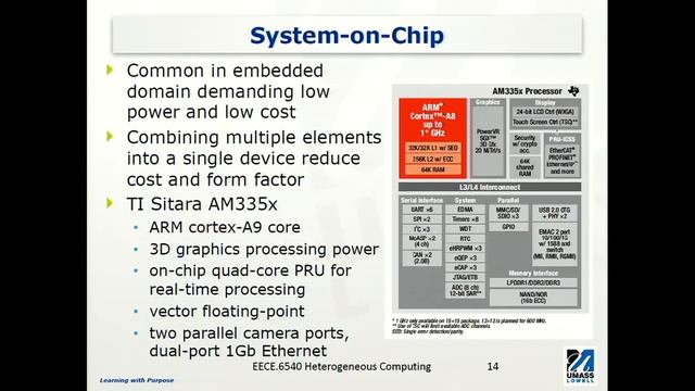 Multicore Processor Architecture смотреть онлайн