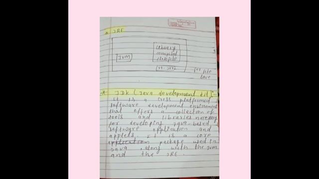 jre and jdk full consept in java programming language with their Diagram, full details jre & jdk смотреть онлайн