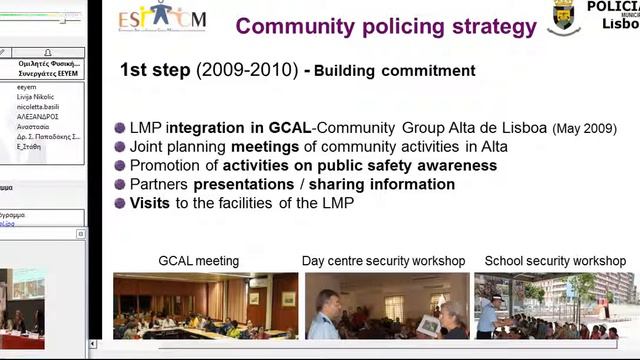 Lisbon community policing the challenge of the intercultural approach ESΙ CM Conference 2014 смотреть онлайн