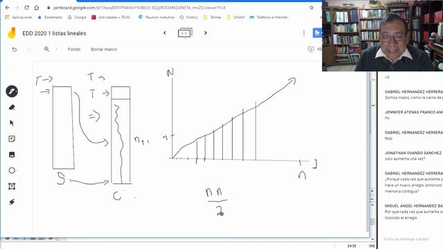 Estructuras de datos: Costo amortizado en arreglos смотреть онлайн