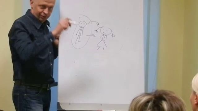 Как выйти замуж?! Часть 1. смотреть онлайн