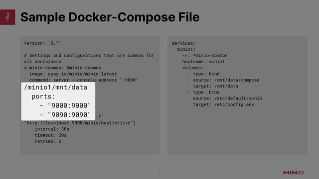 Installing and Running MinIO on Docker: Overview of Using Docker Compose смотреть онлайн