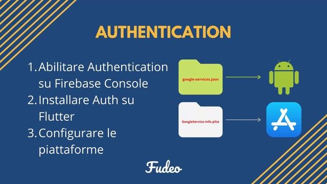 Corso Flutter & Firebase: Intro, Setup e Implementazione | Sviluppiamo Telegram смотреть онлайн