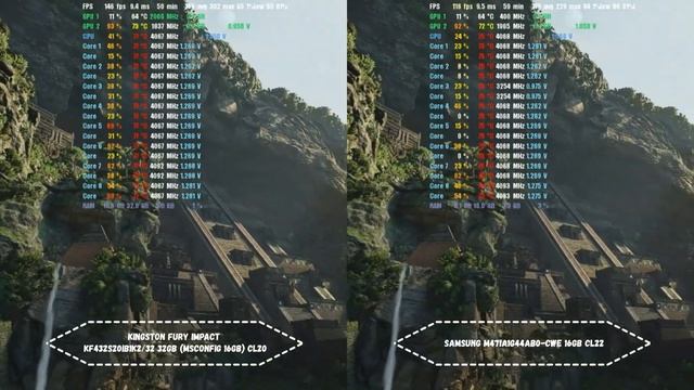 Kingston FURY Impact KF432S20IB1K2/32 (2*16) vs Samsung 471a1g44ab0-cwe (2*8) Asus Rog Strix G713qm смотреть онлайн