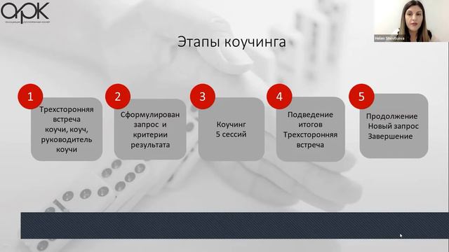 Елена Шевцова «Коучинг топ-менеджеров в организациях федерального масштаба» смотреть онлайн