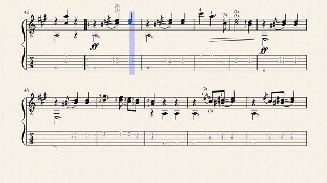 Rain Drops - Lindsey, Georges C. (1855 - 1945) - Tablature смотреть онлайн