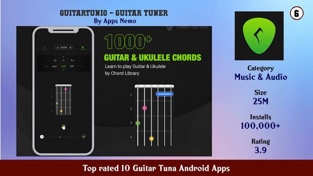 Top rated 10 Guitar Tuna Android Apps смотреть онлайн
