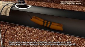 Огневые работы на линейной части магистрального газопровода