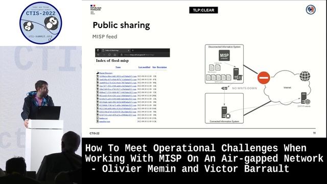 Meet Operational Challenges With MISP On An Air-gapped Network by Olivier Memin & Victor Barrault смотреть онлайн