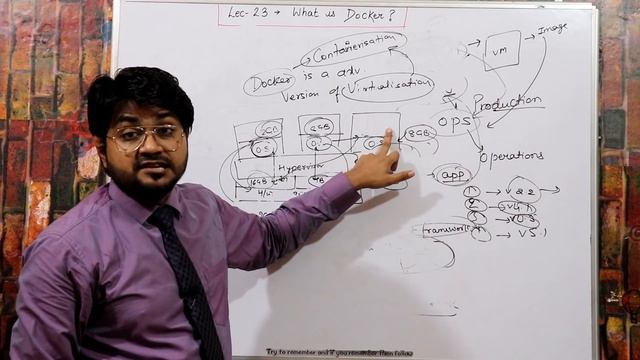 What is Docker and how it works ? | Docker tutorial for Beginners | Microservices | Devops Tools смотреть онлайн