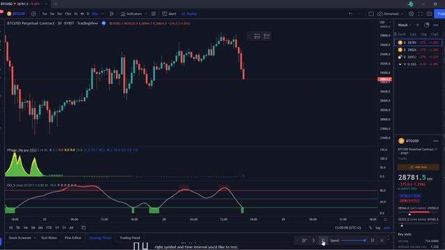 NEW 30 MIN SCALPING STRATEGY THE BIG GUY INDICATOR 100X BACKTESTED ALSO PROFITABLE ON 5MIN SCALPING