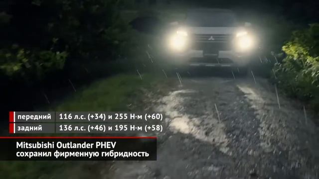 Новый Mitsubishi Outlander PHEV