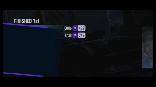 Nfs:No Limits | Gatekeepers (Chapter 2 - Kris) FORD MUSTANG(HOONICORN) смотреть онлайн