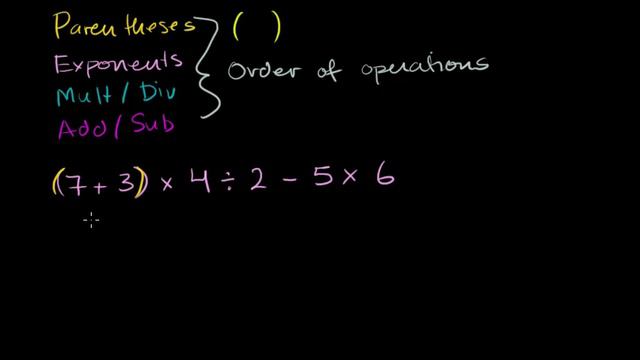 Introduction to order of operations | Arithmetic properties | Pre-Algebra | Khan Academy смотреть онлайн