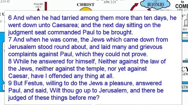 ACTS CHAPTER 25 - FESTUS, KING AGRIPPA, PAUL PERSECUTED смотреть онлайн