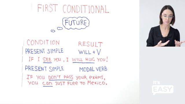 9 класс First Conditional , условные предложения первого типа смотреть онлайн
