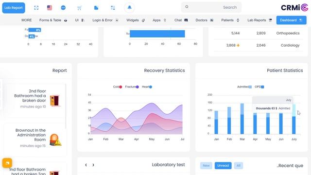 Premium Admin Template with Responsive Bootstrap UI Kit – CRMi смотреть онлайн