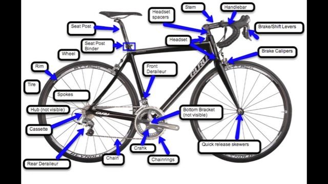 Basic Road Bicycle Maintenance - Bicycle parts identification- Module 1 Lesson 2 смотреть онлайн