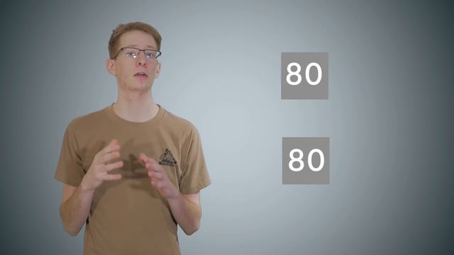 Don't Use "Flat" Picture Profiles!!! смотреть онлайн