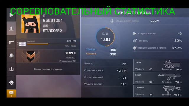 Моя статистика в стэндофф 2′
