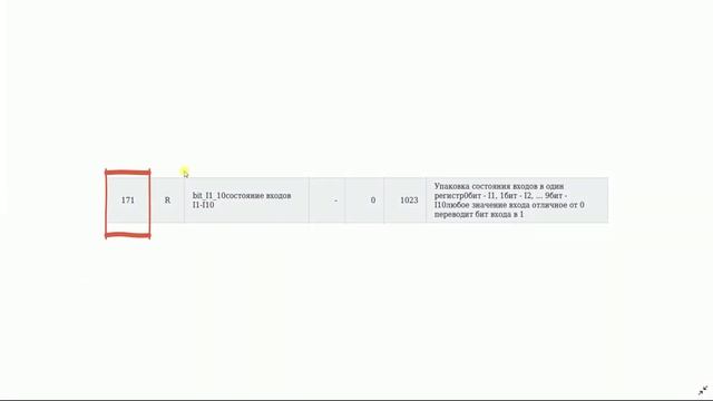 Как сэкономить на лицензии SCADA системы смотреть онлайн
