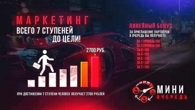 пояснение по маркетингу мини очереди! смотреть онлайн