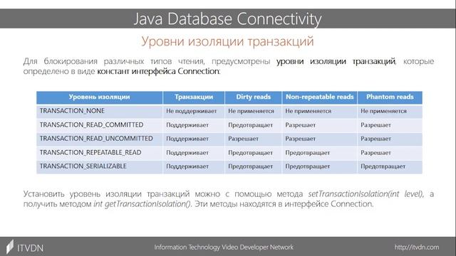 Дополнительные методы работы с JDBC. Основы JDBC. Урок 6 смотреть онлайн