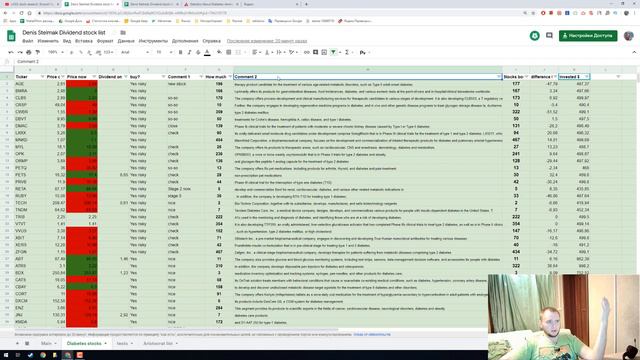 43 Diabetes stocks to buy in August 2019 смотреть онлайн