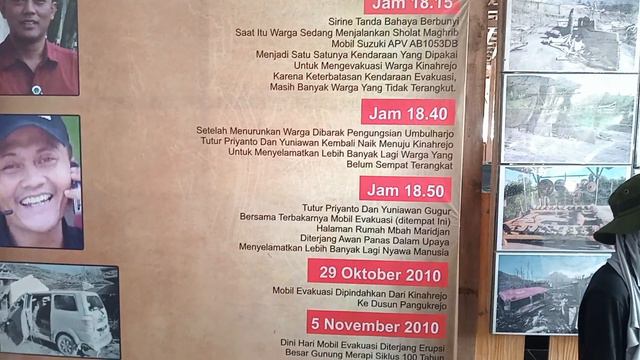 Museum Mbah Maridjan смотреть онлайн
