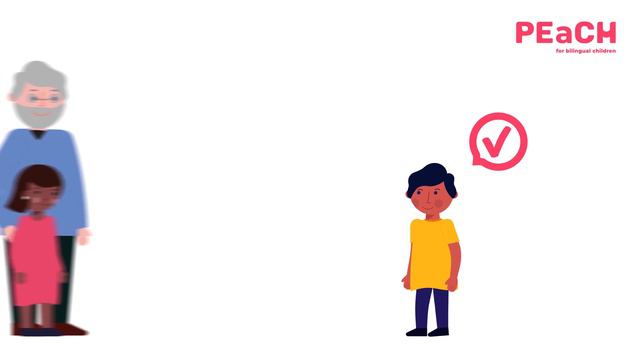 How to raise a bilingual child? 5 tips to keep your child motivated смотреть онлайн