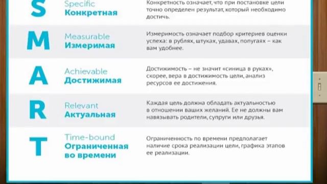 Как писать проект? смотреть онлайн