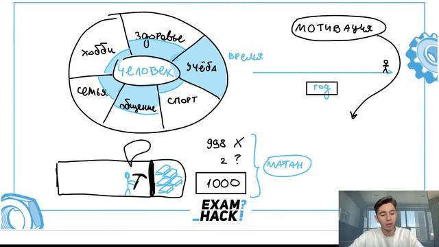 ДЕНЬ 8 / 9. ФИНАЛЬНЫЙ КУРС. ОПЫТЫ I Физика ОГЭ 2024 I Эмиль Исмаилов - Global_EE смотреть онлайн