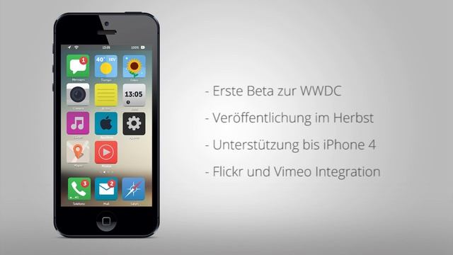WWDC 2013 - iPhone5S - iOS7 - Macbook Air Retina [Gerüchte] смотреть онлайн