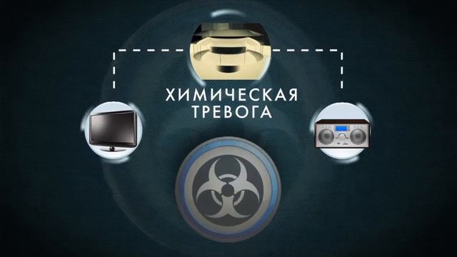 Действия по сигналам ГО смотреть онлайн