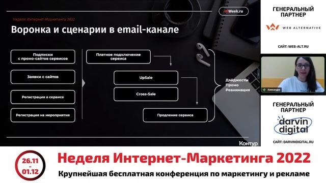 Как выстроить и систематизировать email рассылки в B2B смотреть онлайн