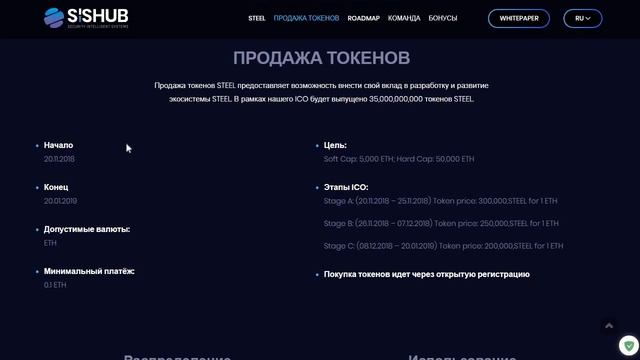 SISHUB - STEEL Ecosystem смотреть онлайн