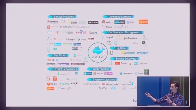 Introduction to Docker. смотреть онлайн