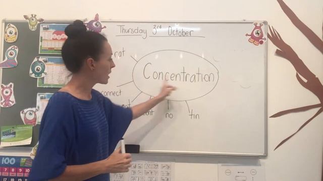 Spelling Mindmap смотреть онлайн