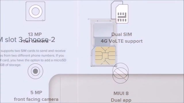 Buy online mi a4 - mi a4 features - mi a4 specs - mi 4a price - mi 4a mobile Xiaomi Redmi 4A смотреть онлайн